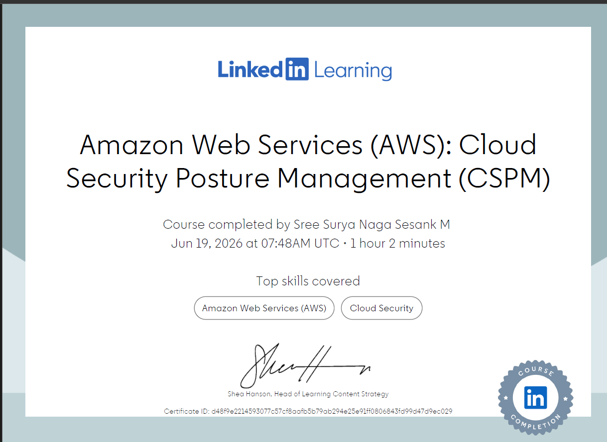 AWS CSPM Training