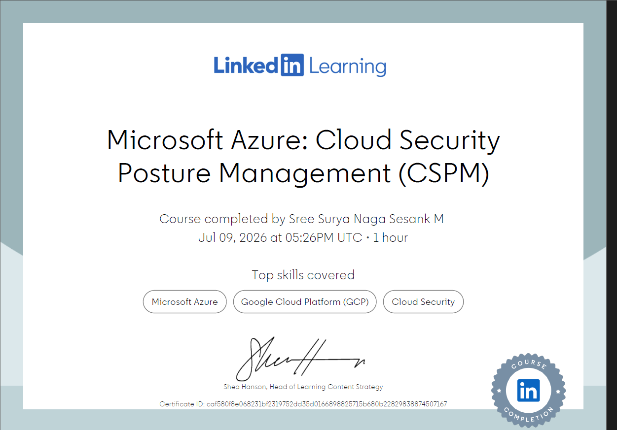Azure CSPM Training